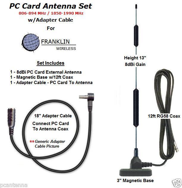 XHD EXTERNAL ANTENNA For Sprint Franklin CDU 680 U680  