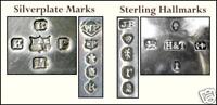 Identify Silver Hallmarks & Maker's Marks | eBay